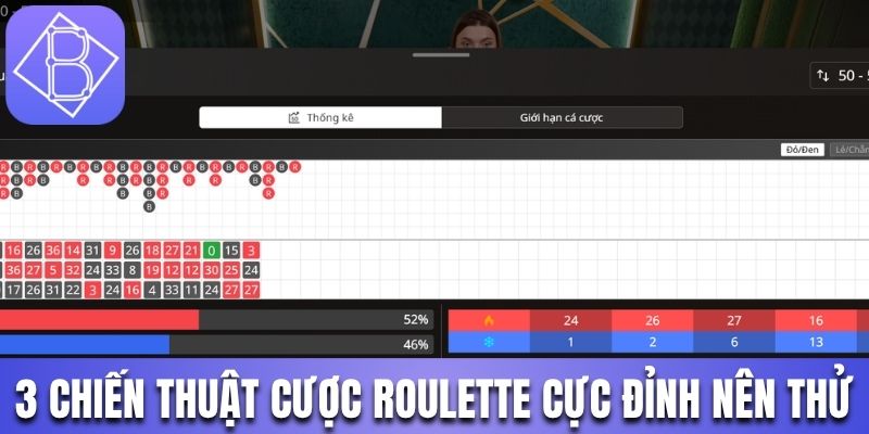 3 chiến thuật cược roulette cực đỉnh nên thử