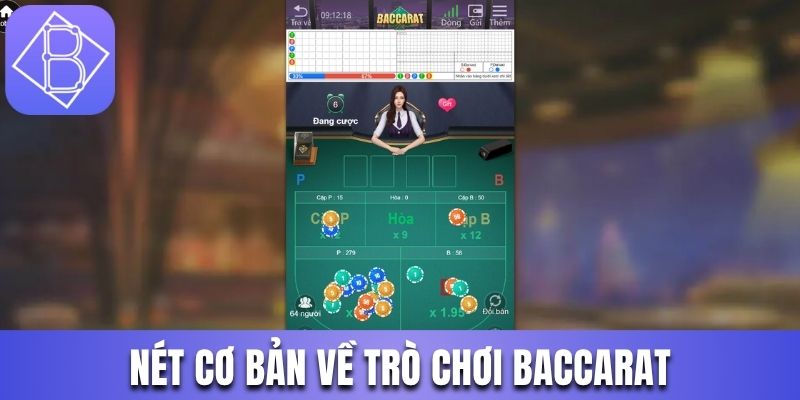 Một vài nét cơ bản về nguồn gốc và sự phát triển của baccarat